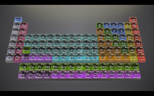 Periodic Table of Elements